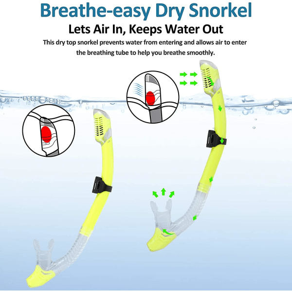 Snorkelset Snorkelutrustning Set , torrtoppdykning
