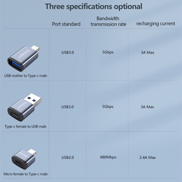 Mobiltelefon OTG Adapter Tablet Adapter USB 3.0 Hona Till Typ- A1