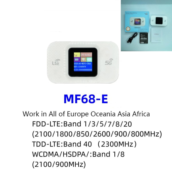 4G Router LTE Trådlös WiFi Router Mobil Mini Pocket WiFi 150M