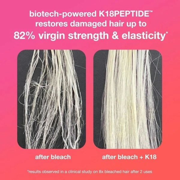 K18 Molecular Repair Hårmask Hårbehandling