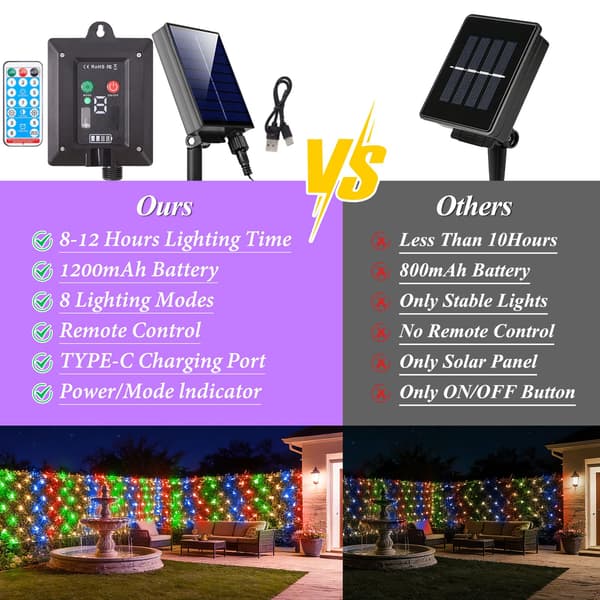 3 x 3 m solcelle netlys med 280 LED'er, USB-drevet, 8 tilstande på klar ledning til buske, terrasse, lysthus, jul, helligdage Multicolor