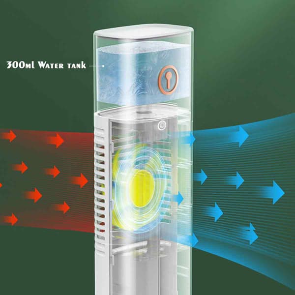 Portable Air Cooler Tower Fan, Bladeless Fan with Mist Function, Rechargeable Misting Fan, USB Spray Function Humidifier Compact Design Efficient pink