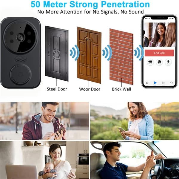 Tuya Hem Säkerhet Trådlös Dörrklocka Video Smart WiFi Dörrklocka med Kamera Intercom Trådlös Dörrklocka