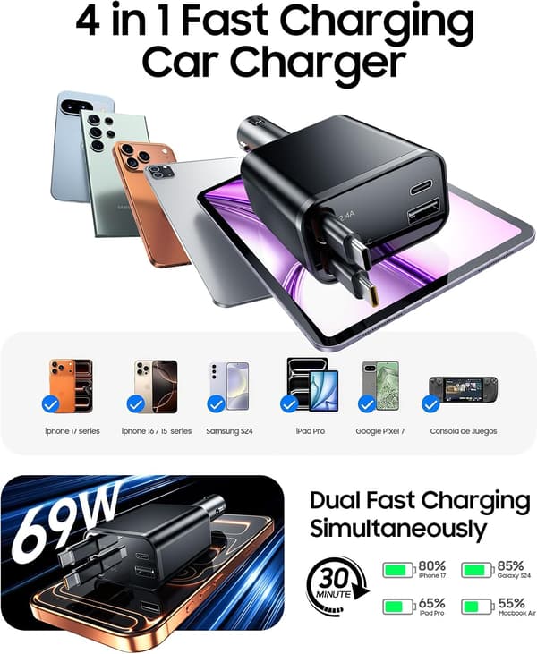 Uttrekkbar billader, 75W hurtiglader USB C biltilbehør