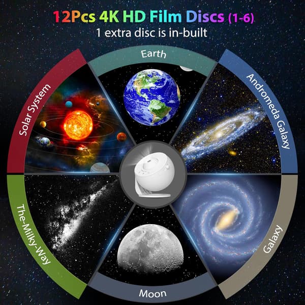Galaxprojektor för sovrum - HD Stjärnklar himmelprojektor med 360° rotation, 13 bilder och automatisk timer