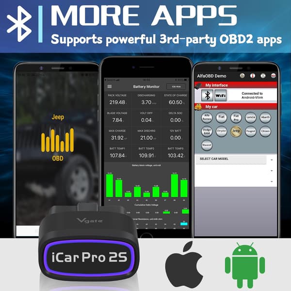 iCar Pro 2S Bluetooth 5.2 OBD2 auton skannaustyökalu iPhonelle, Androidille ja Windowsille