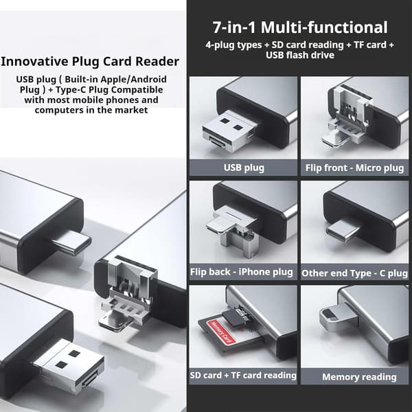 Multi SD-kortlæser 7-i-1 Lightning/USB-C/USB-A-adapter til iPhone/Android/PC/Mac, understøtter TF/MS/XD-kort og OTG til foto-/videooverførsel leveres med