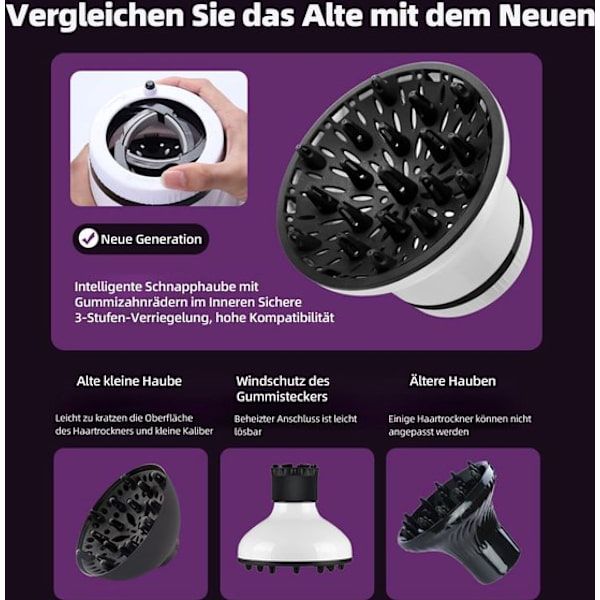 Profesjonelt hårfønertilbehør med diffuser, universelt diffuserfeste, justerbar hårfønerdiffuser, egnet for krøllete og bølgete hår.