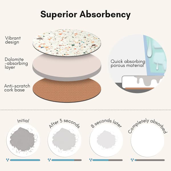Terrazzo absorberende coasters, sæt med 6 stativer, keramiske coasters, kaffebordsdekorationer, absorberende sten coasters.