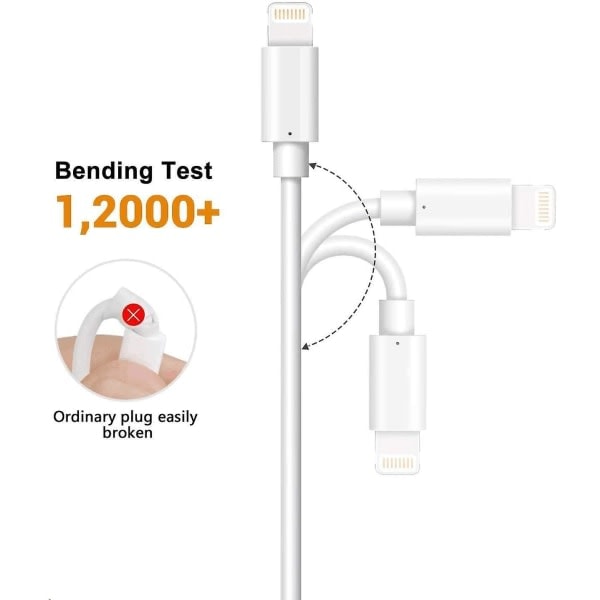 3 stk iPhone-lader 3p2m iPhone Lightning-kabel Ultra Slitesterk Kontakt for iPhone 13/13 Pro/12/12 Pro Max/11/11 Pro/x/xs/xr/8/8 Plus/7/7 Plus/6s/6s