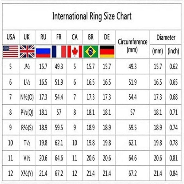 Magnetisk Zirkon Formende Ring No.6