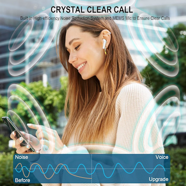 Trådløse Bluetooth-hodetelefoner, Bluetooth 5.3-øretelefoner, 48 timer HiFi-stereo, støyreduksjon, USB-C hurtiglading