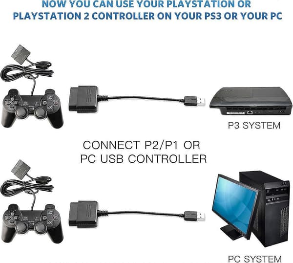 PS2-kontroll till USB-adapteromvandlarkabel, kompatibel med Sony PS1/PS2-kontroll Gamepad till PS3/PC-kontroll