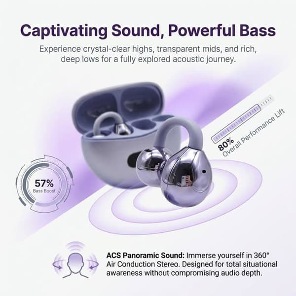 Open-Ear Bluetooth Høretelefoner - 1 Par - Titanium - IPX5 Sport Clip - Løb, Arbejde, Briller - Sort