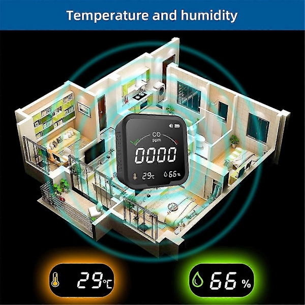 Kolmonoxid Detektor Gasdetektor med Temperatur- och Fuktighetssensor, Pip-larm och CO Visualisering Virtuell Strip