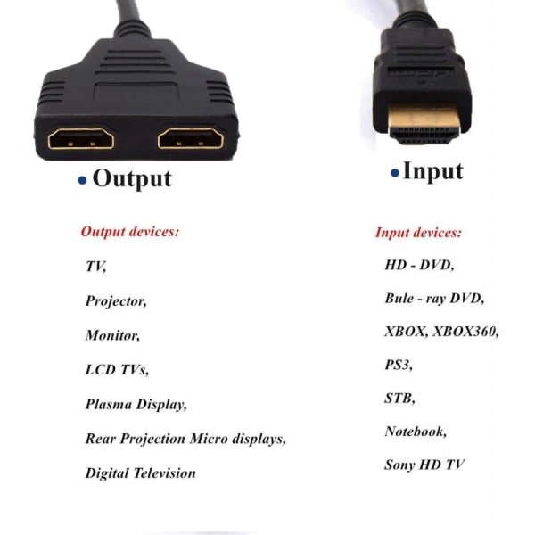 HDMI Splitter Adapter Sort