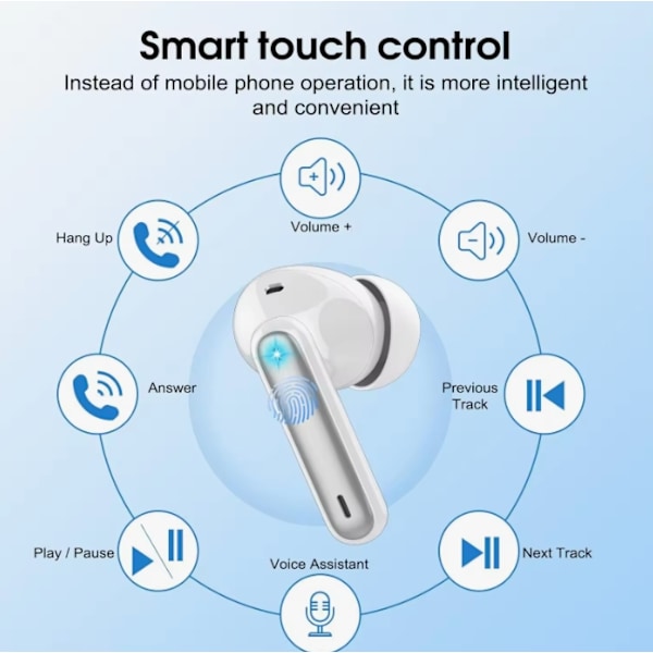 Trådløse Bluetooth-hodetelefoner, 40 timers spilletid, trådløst headset med berøringskontroll, IP7 vanntette in-ear hodetelefoner, hvit