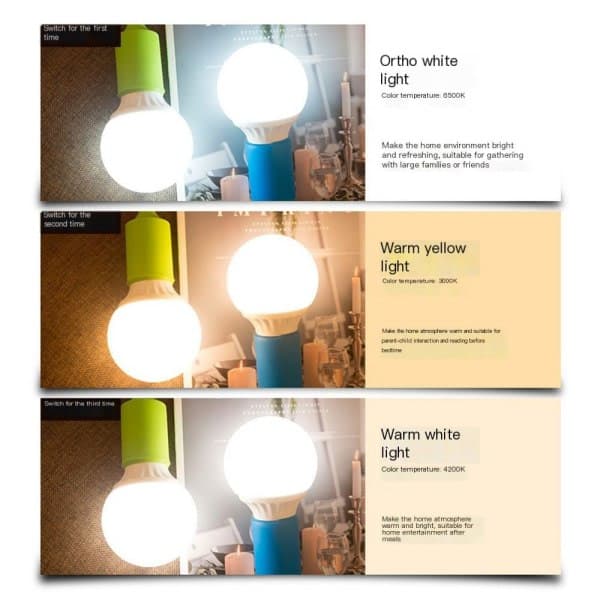 LED lampe Pendellamper