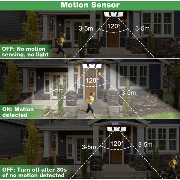 Udendørs Solcellebevægelsessensorlys Vandtæt 3 Hoveder 360° Roterende Vægslys Udendørs Vandafvisende Vægslys Have Garage Indkørsel Indgang