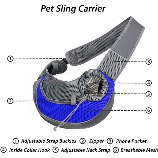 Lemmikki-koiran ja -kissan kantolaukku, pentu olkapäällä kannettava laukku, kädet vapaat koiran etukantaja säädettävällä olkahihnalla ja hengittävällä verkkotaskulla