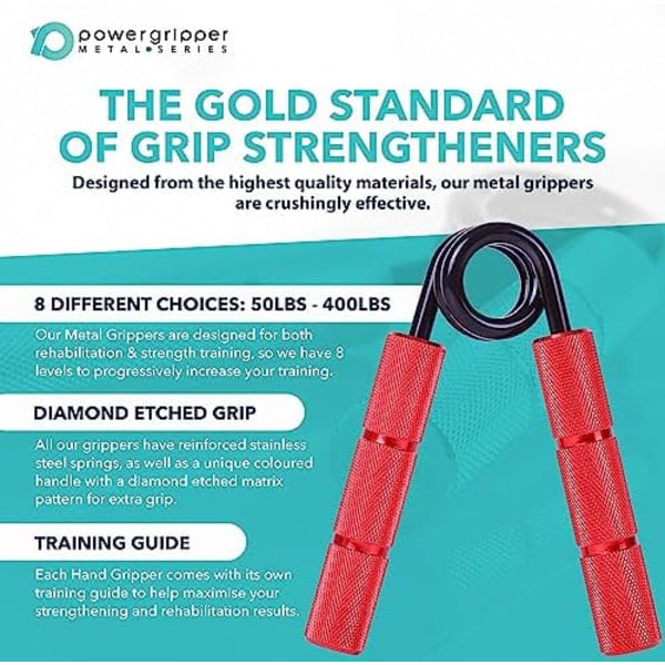 Power Gripper Metal Series - Professionelle gribeforstærkere (50lbs - 400lbs) til træning af greb, håndled og arme