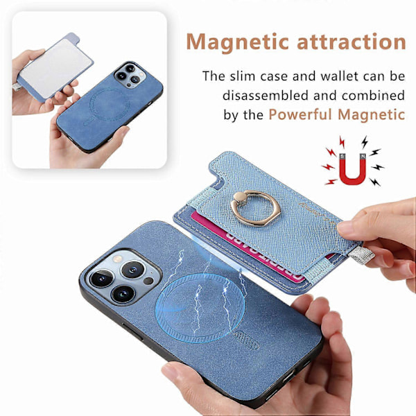 B5 iPhone 16 Pro Max -kotelo 2-in-1 Magneettinen irrotettava korttipidike Nahka + TPU Puhelimen suojus - Sininen Blue