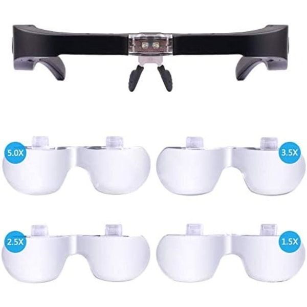 Huvudförstoringsglasögon med 2 LED-lampor, USB laddning Handsfree Förstoringsglasögon för watch Löstagbara linser 1,5X, 2,5X, 3,5X,5X