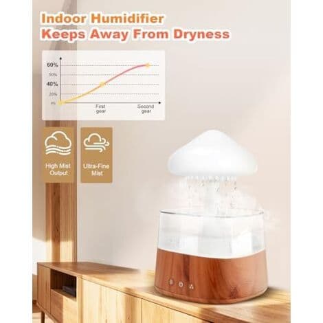 Regnskyer Effekt Luftfugter - 450ml Luftfugter, Aroma Diffuser med Omgivelseslys (30dB), 3 Befugtningstilstande, Regn Effekt Svampelampe