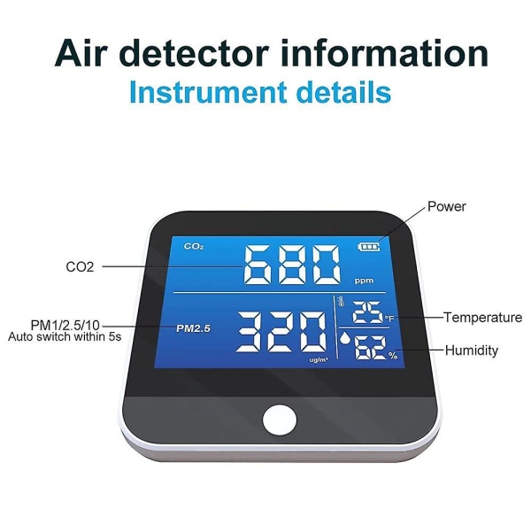 Co2-detektor, inomhusluftkvalitet Co2-monitor Koldioxidmonitor Ndir-sensor 400-5000 Ppm, USB -uppladdningsbart Co2-larm