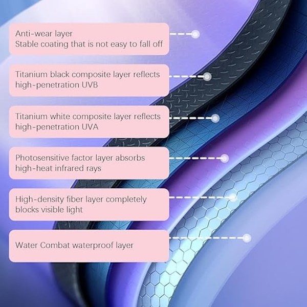 Piirretty Ankka-kahvainen Sateenvarjo, Ihastuttava Taittuva Sateenvarjo, Kompakti Pieni Matkasateenvarjo Ulkokäyttöön Sateelle ja Auringolle Dark Blue