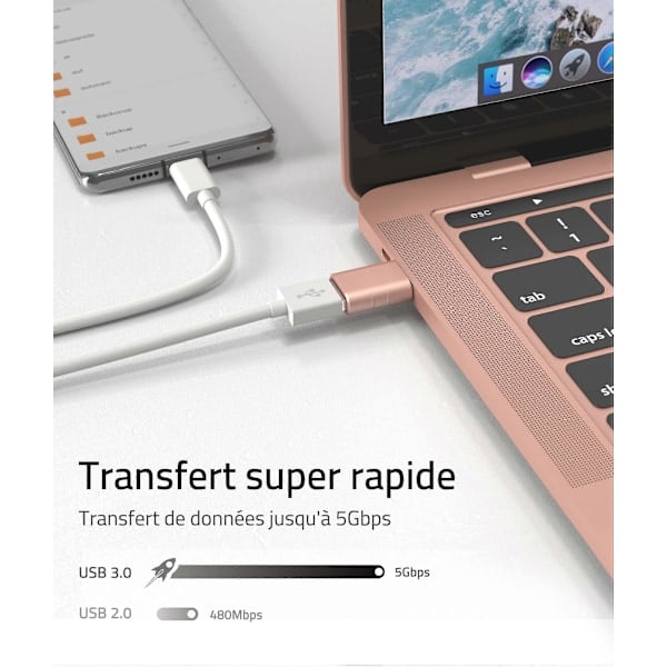 USB C till USB Adapter, 2-pack, USB C Hane till USB3 Hona, Kompatibel med MacBook Pro/Air 2021 iMac iPad Mini 6/Pro, Rosa