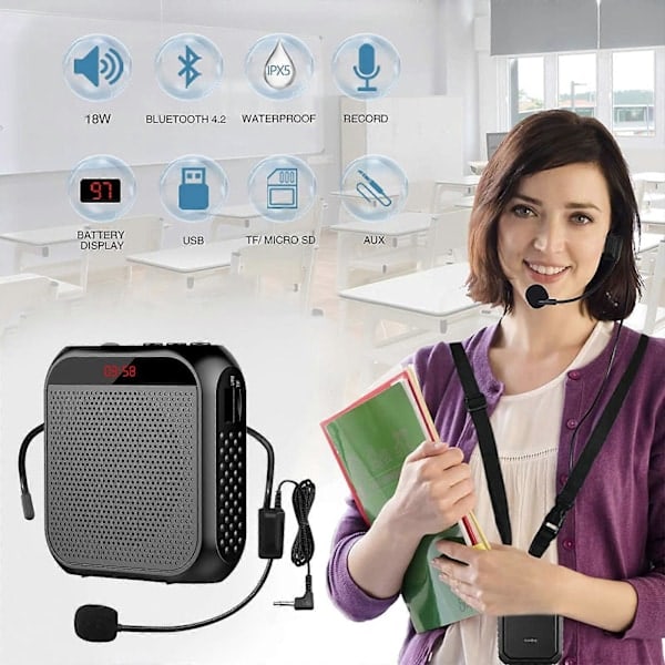 Kaiutinvahvistin Kannettava Kaiutin Handsfree-kaiutin