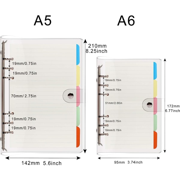 A5 Ringperm 6 Runde Ringer Klar