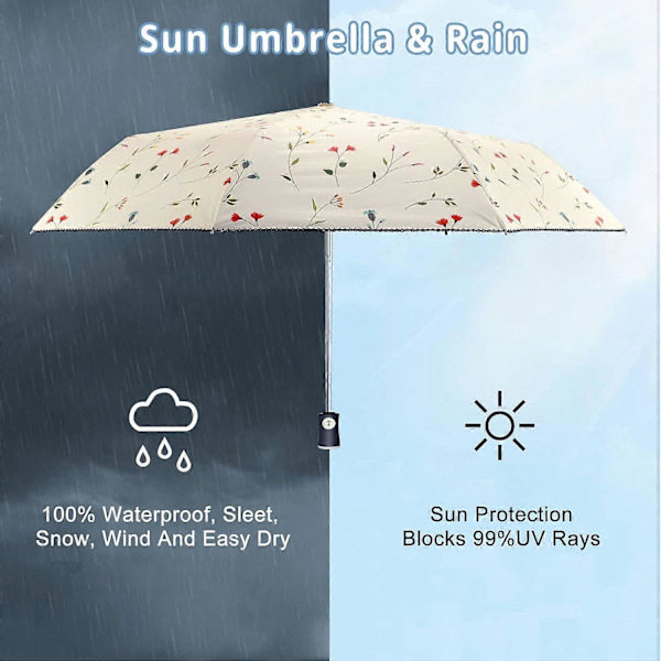 UV Solparaply Kompakt Foldbar Rejse Paraply Automatisk Åbning og Lukning Vindtæt, Vandafvisende & 99,9% UV Beskyttelse Parasol med Sort Anti-UV Belægning