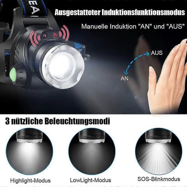 Lommelykt, USB-oppladbar LED-hodelykt, vanntett T6-frontlykt