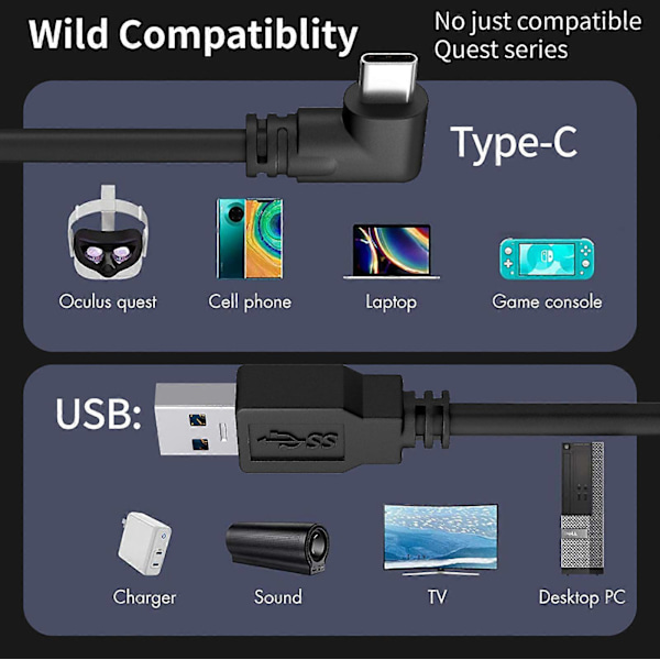 Slitesterk Flettet Kabel USB C til USB Ledning/USB-C til USB-C Kabel for Quest Serien 5 meters C TO C
