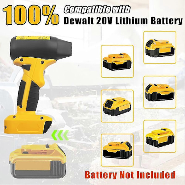 Mini Jet-Dry Blæser Håndholdt Trådløs Børsteløs Støvblæser Multipurpose 4 Tilstande Elektrisk Luft-Duster For Dewalt