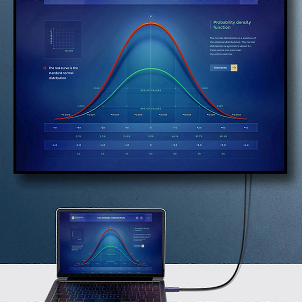 USB-C - USB-C Lataus- ja datakaapeli Type-C PD 100W Laturi 40G/bps Datalinja 1m