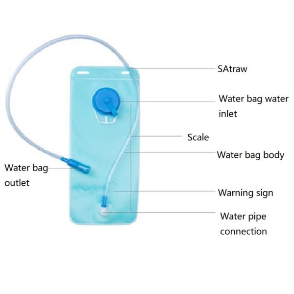 2L Vattenpåse Ryggsäck Motorcykel Camping Tillbehör Vikbar Vandring Cykel Stor Naturvandring Hink Camelback 2PCS