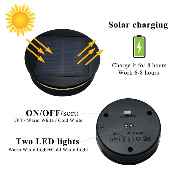 2-pak Solcellelys Udskiftningstop - Solpanel Skygge Lys