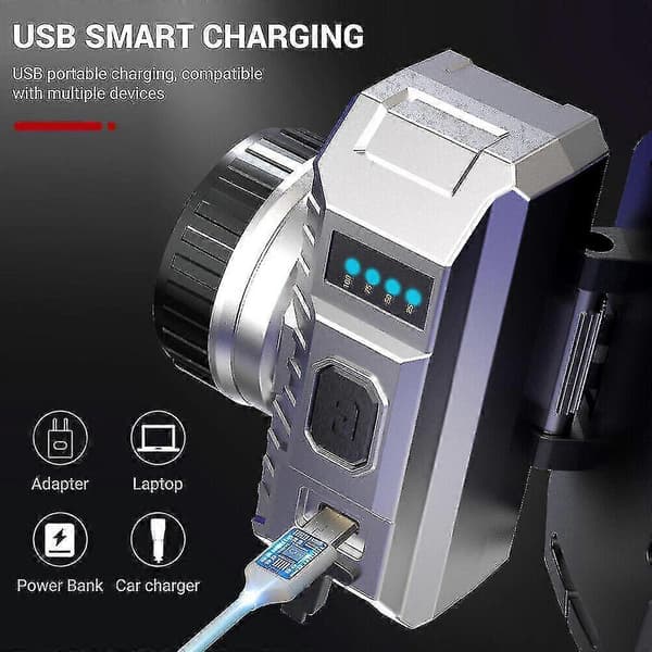 990000lm Supersterk LED Zoom Hodelykt USB Oppladbar Hodelykt Hodelykt US