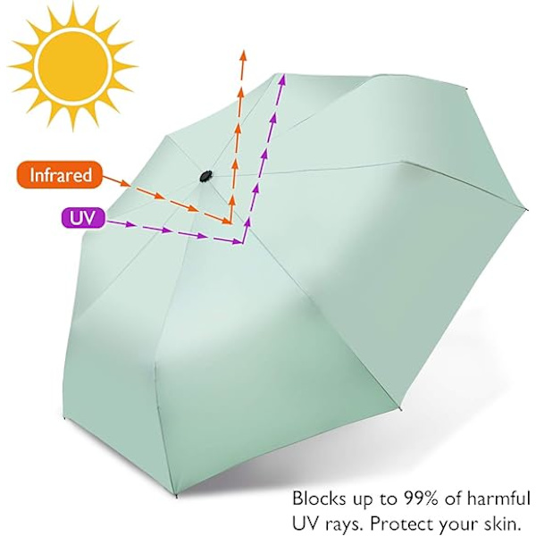 Rejseparasol Foldbar Kompakt Parasol Automatisk Åbning og Lukning Solregnparasol med Ærme Green