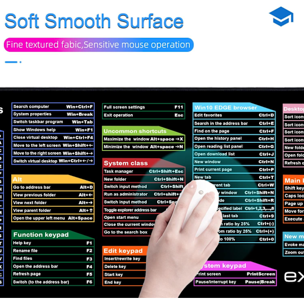 Stor Spillmusmatte, Lang XXL Musmatte, Kontor-Snarveismatte, Utvidet Datamusmatte/Skrivebordsmatte med Sydd Kant for Spillere, Kontor, Hjem Office Shortcuts A 800x300mm