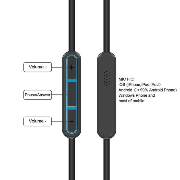 Ofc Vaihto Stereo Audio Kaapelin Jatkojohto Sennheiser Pxc550 Pxc480 Pxc 550 480 Mb660 Mb 660 Uc Ms Kuulokkeille (mikrofonilla)