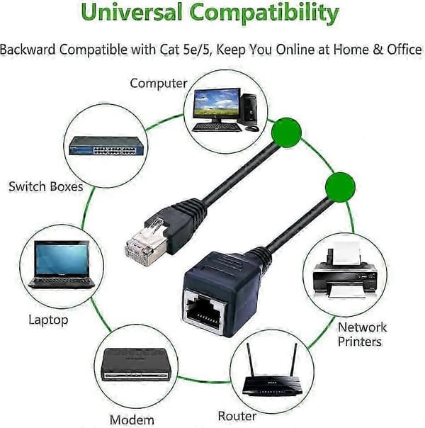 Ethernet forlængerkabel Netværkskabel RJ45 forlængerkabel 1FT/30CM 2 stk 0.6M