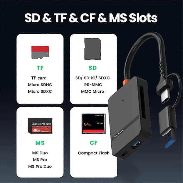 USB 3.0 Multi-Kortläsare med SD, Micro-SD, TF, MS & Compact Flash-kompatibilitet för bärbara datorer och PC