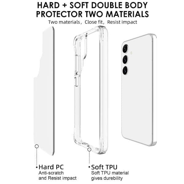 Samsung Galaxy S25 Kuori Läpinäkyvä