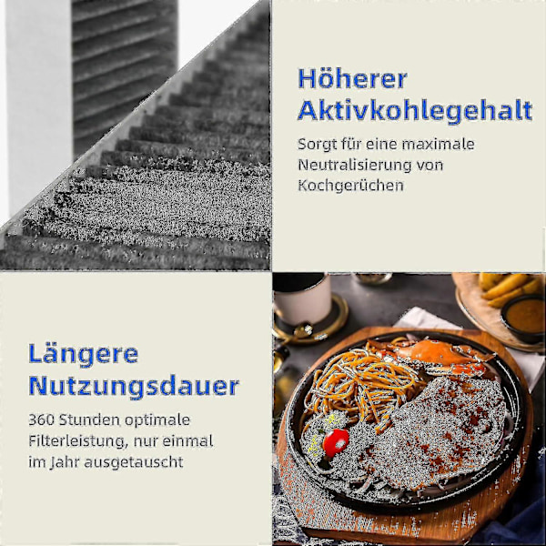 4 stk. Aktive kullfiltre for kjøkkenvifte Siemens Hz9vrcr0 17004796 / Bosch Hez9vrcr0 17004805 / Neff Z821vr0 17004806, Gaggenau CA282111
