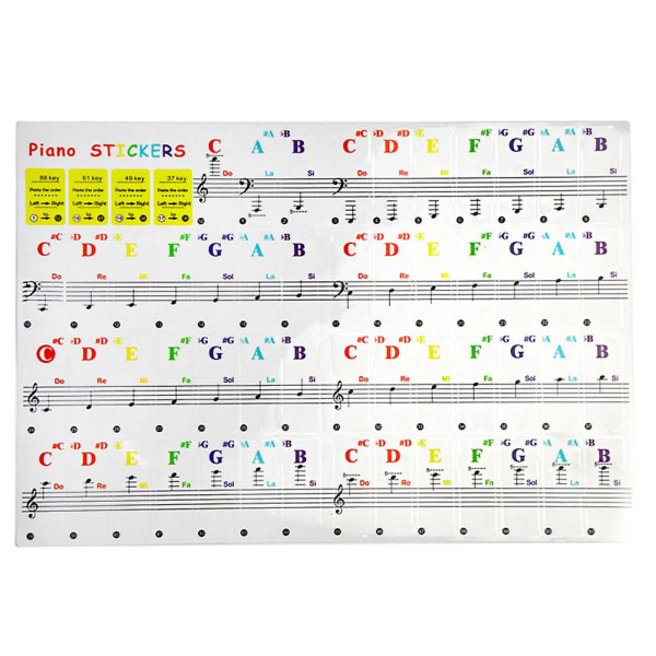 Piano nyckel klistermärken färgglada transparent piano klaviatur klistermärken full set klistermärken återanvändbara
