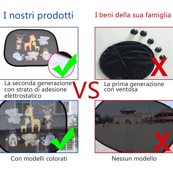Aurinkosuojan Auto-Aurinkosuoja Sivuikkunat Tuulilasi Kattoikkuna Lapsille Aikuisten Imeytyvä Elektrostaattinen
